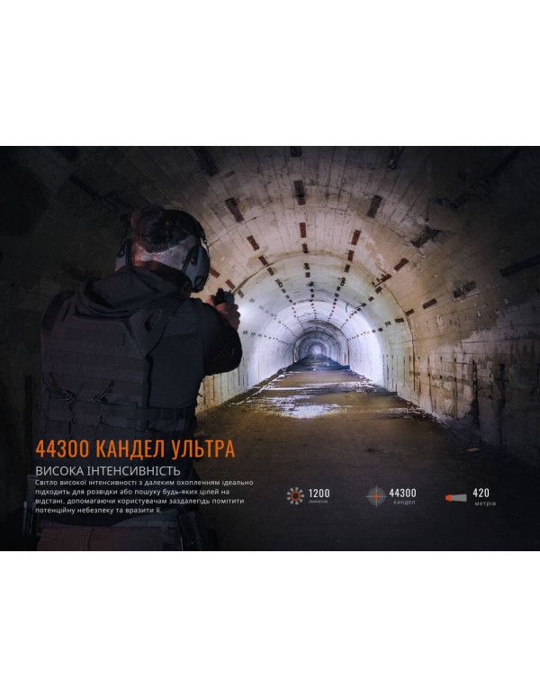 Ліхтар до пістолета Fenix GL19R V2.0