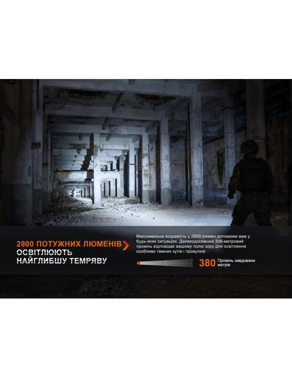 Ліхтар ручний Fenix PD36R Pro