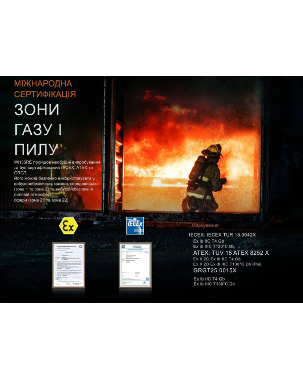 Ліхтар налобний вибухобезпечний Fenix WH35RE