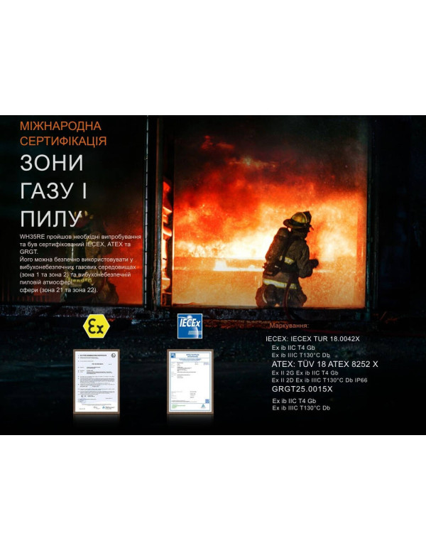 Ліхтар налобний вибухобезпечний Fenix WH35RE