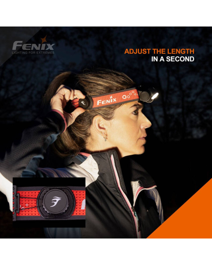 Ліхтар налобний Fenix HM65R-T V2.0 чорний