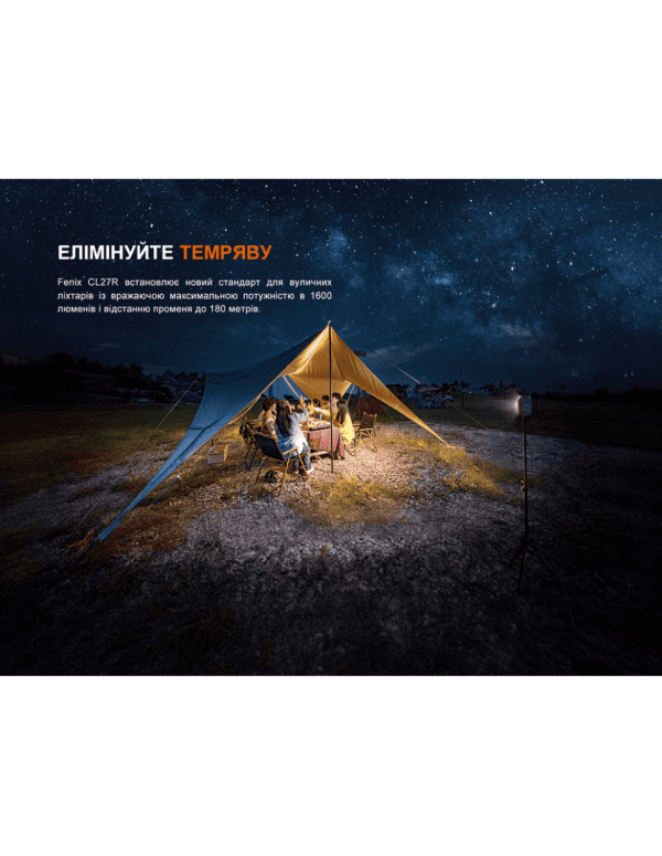 Ліхтар прожектор Fenix CL27R темно-блакитний