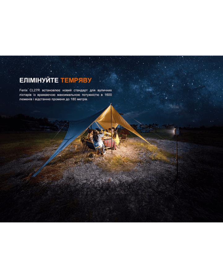 Ліхтар прожектор Fenix CL27R темно-блакитний