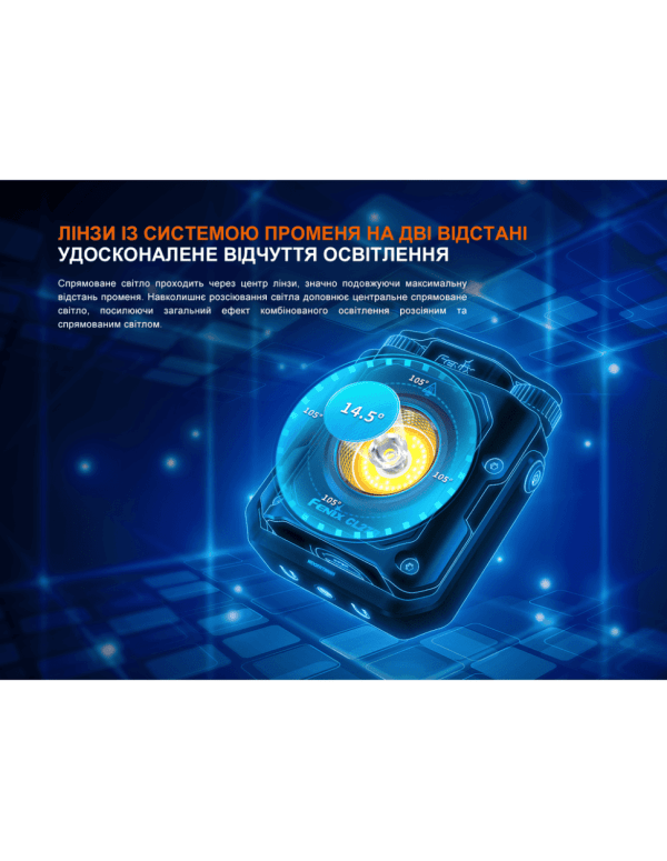 Ліхтар прожектор Fenix CL27R темно-блакитний