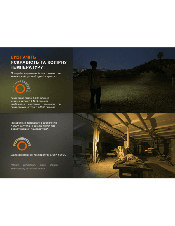 Ліхтар прожектор Fenix CL27R темно-блакитний