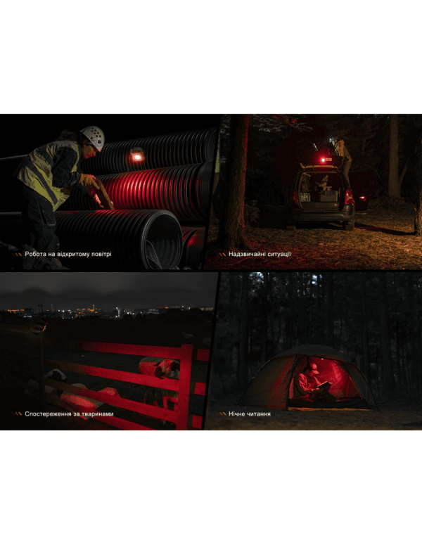 Ліхтар прожектор Fenix CL27R темно-блакитний