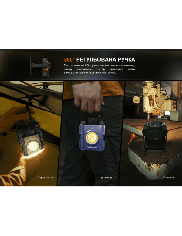 Ліхтар прожектор Fenix CL27R темно-блакитний