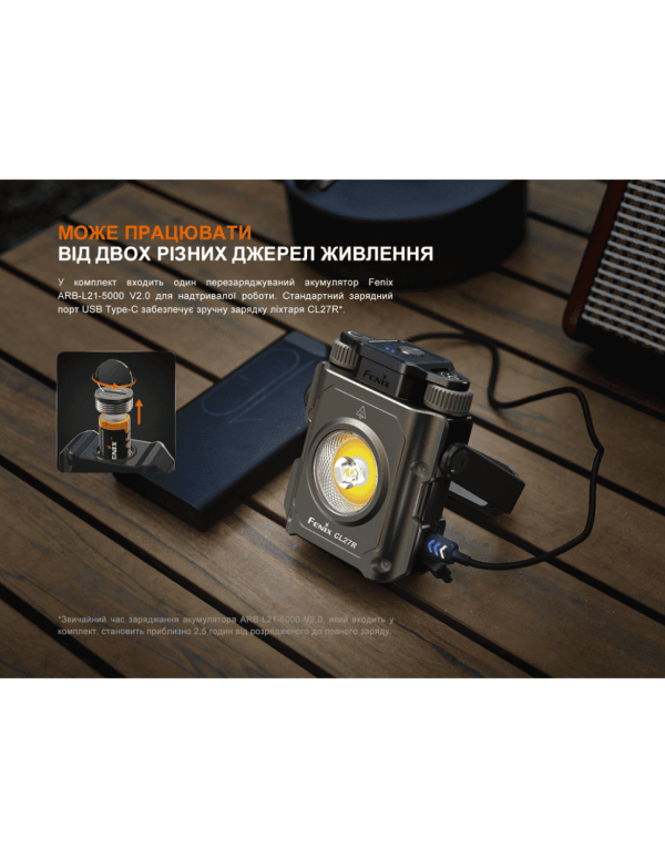 Ліхтар прожектор Fenix CL27R темно-блакитний