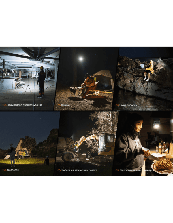 Ліхтар прожектор Fenix CL27R темно-блакитний