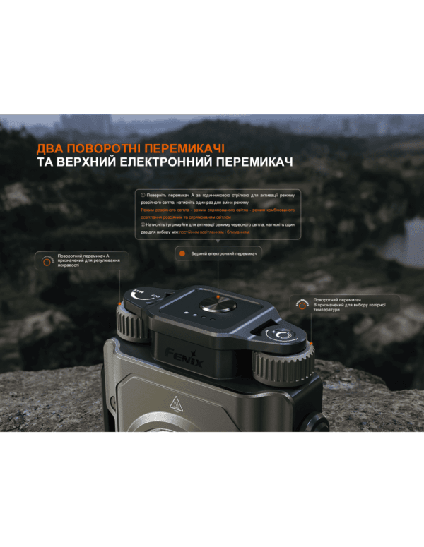 Ліхтар прожектор Fenix CL27R темно-блакитний