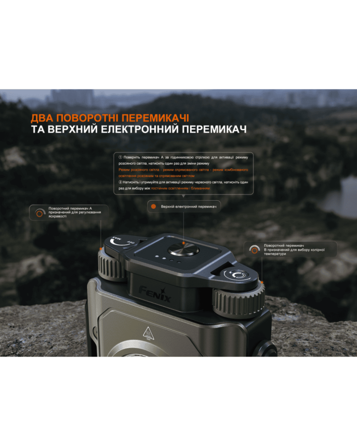 Ліхтар прожектор Fenix CL27R темно-блакитний