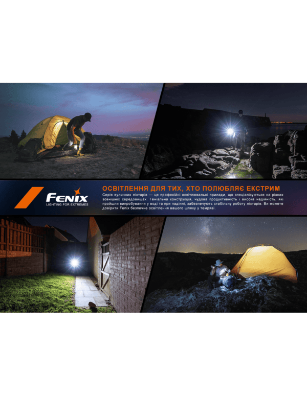 Ліхтар прожектор Fenix CL27R темно-блакитний