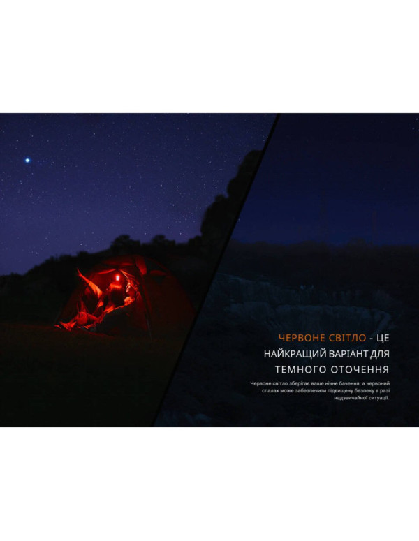 Ліхтар кемпінговий Fenix CL22R, білий