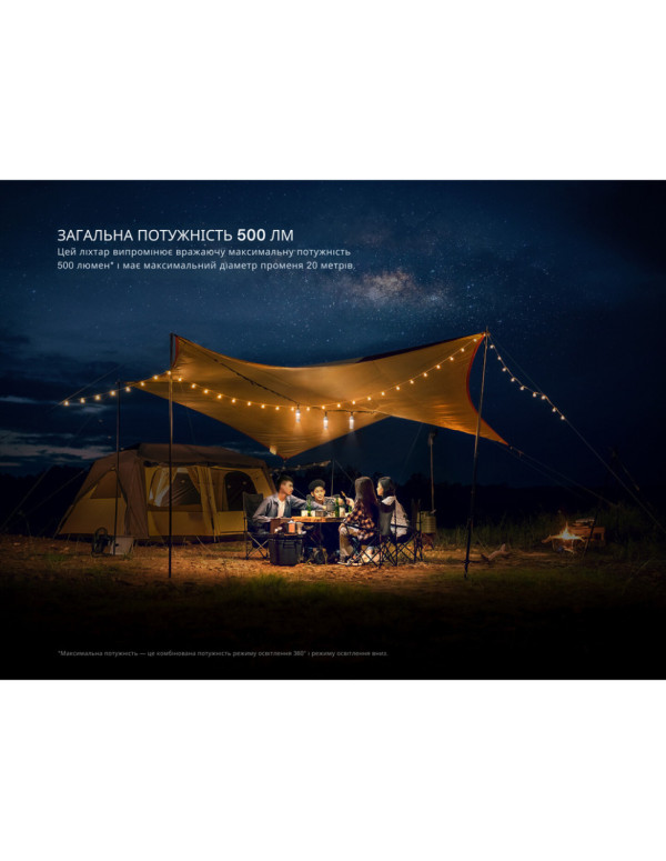 Ліхтар кемпінговий Fenix CL22R, темно-зелений