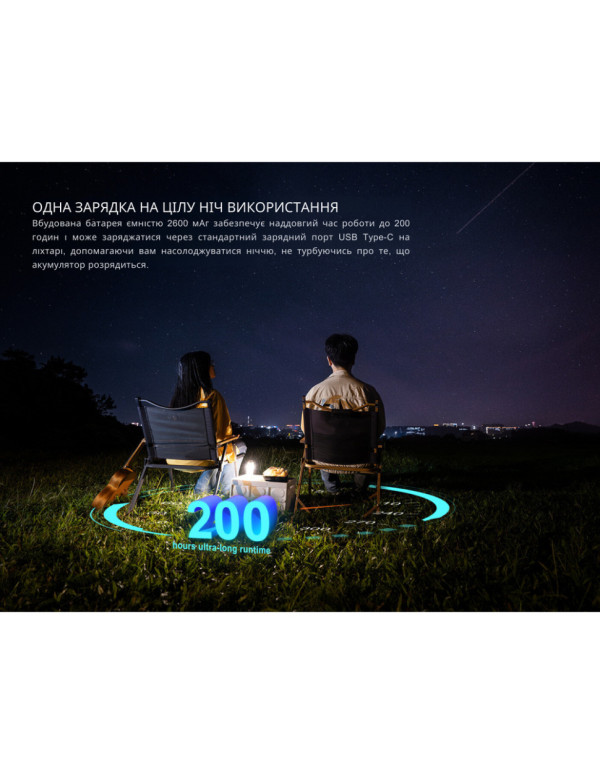 Ліхтар кемпінговий Fenix CL22R, темно-зелений