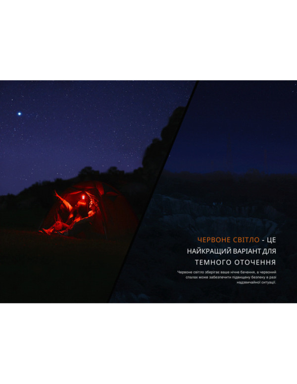 Ліхтар кемпінговий Fenix CL22R, темно-зелений