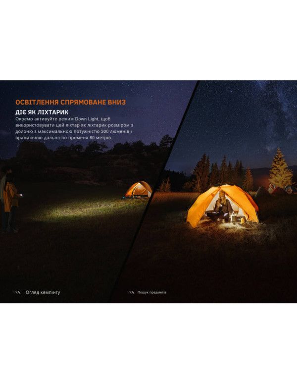 Ліхтар кемпінговий Fenix CL22R, чорний