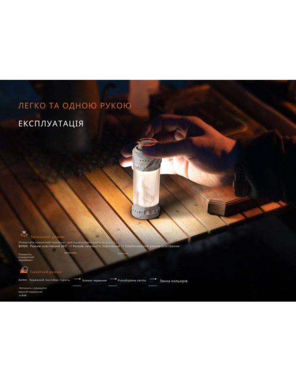 Ліхтар кемпінговий Fenix CL22R, чорний