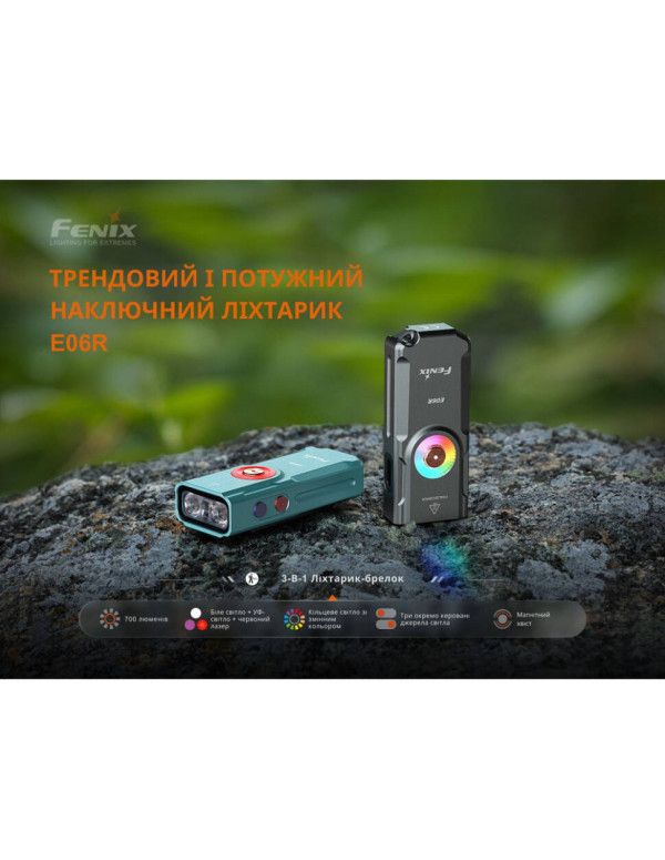 Ліхтар наключний Fenix E06R бірюзовий