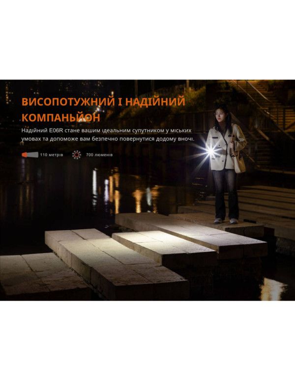 Ліхтар наключний Fenix E06R бірюзовий