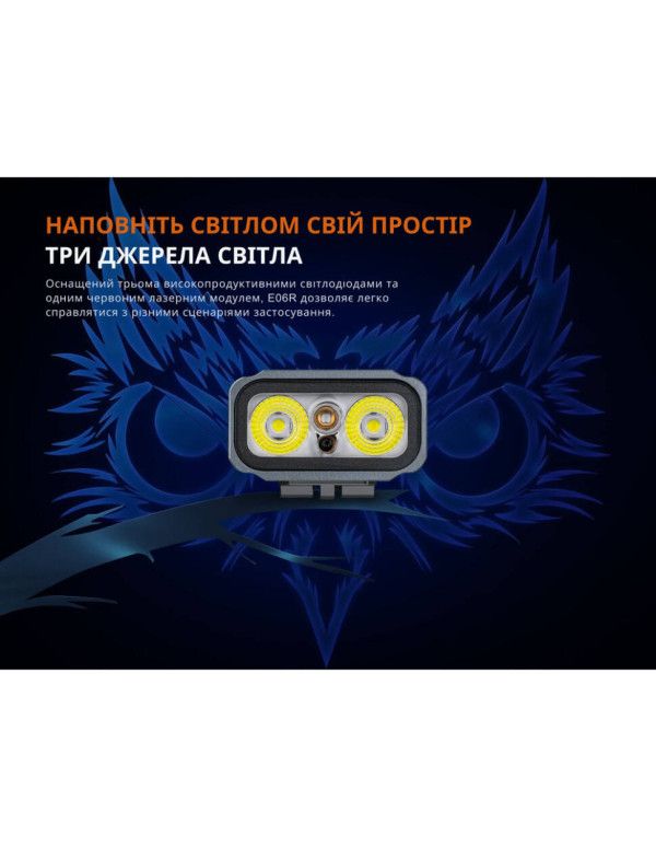 Ліхтар наключний Fenix E06R бірюзовий