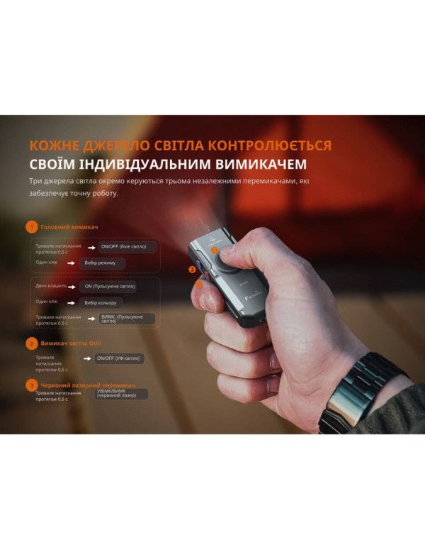 Ліхтар наключний Fenix E06R бірюзовий