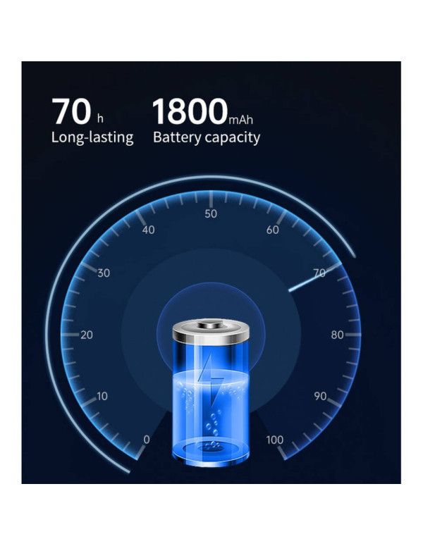 Ліхтар налобний Naturehike CNK2450ZM010, коричневий