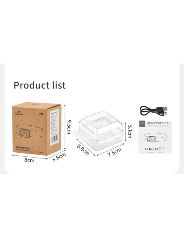 Ліхтар налобний Naturehike CNK2450ZM010, зелений