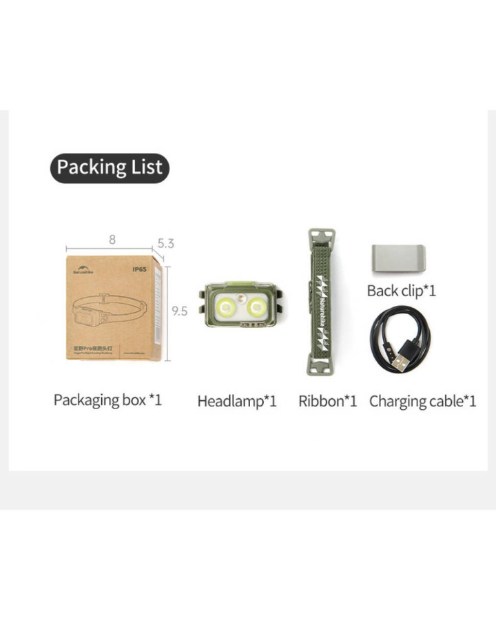 Ліхтар налобний Naturehike CNK2550ZM011, сірий
