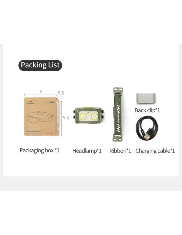 Ліхтар налобний Naturehike CNK2550ZM011, зелений