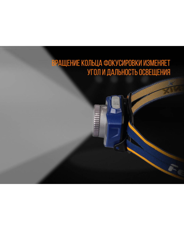 Ліхтар налобний Fenix HL40R Cree XP-LHIV2 LED сірий