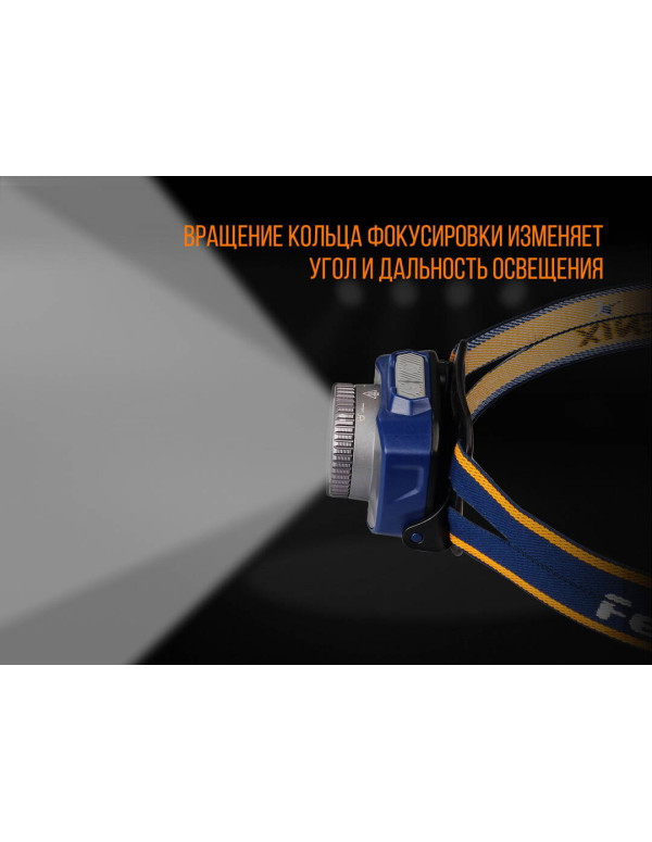 Ліхтар налобний Fenix HL40R Cree XP-LHIV2 LED сірий