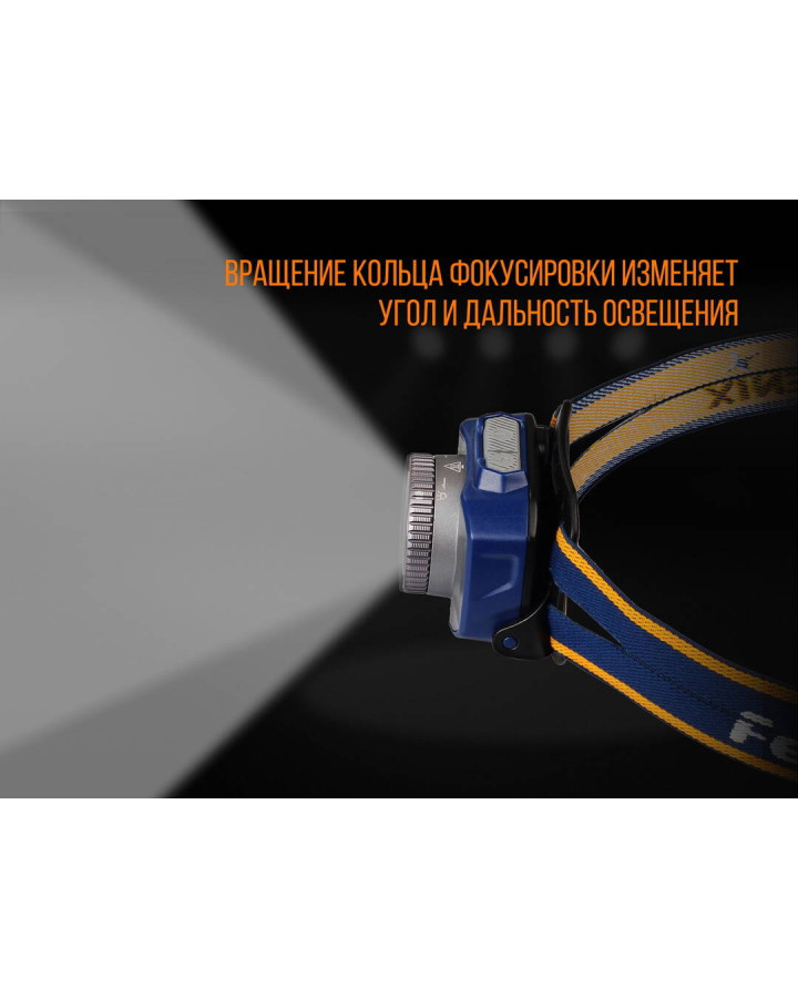 Ліхтар налобний Fenix HL40R Cree XP-LHIV2 LED сірий