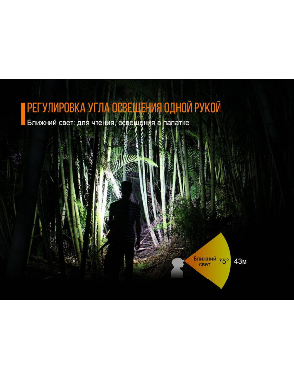 Ліхтар налобний Fenix HL40R Cree XP-LHIV2 LED сірий