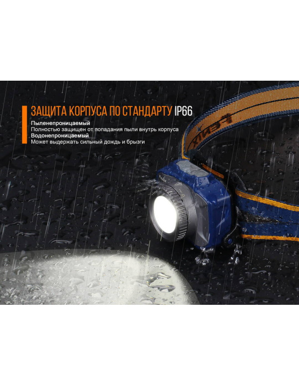 Ліхтар налобний Fenix HL40R Cree XP-LHIV2 LED сірий