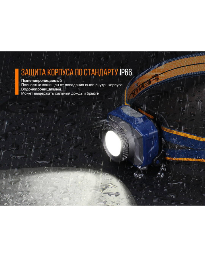 Ліхтар налобний Fenix HL40R Cree XP-LHIV2 LED сірий