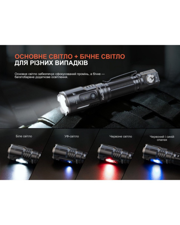 Ліхтар ручний Fenix TK25R