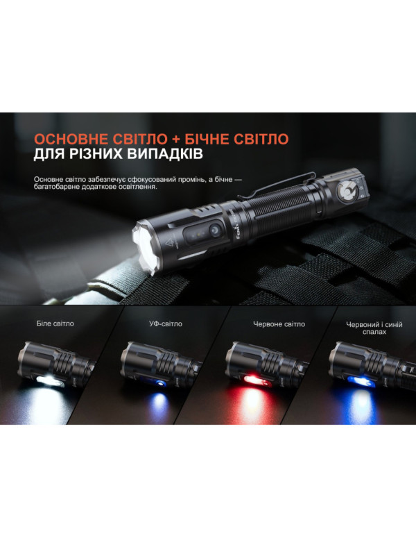 Ліхтар ручний Fenix TK25R