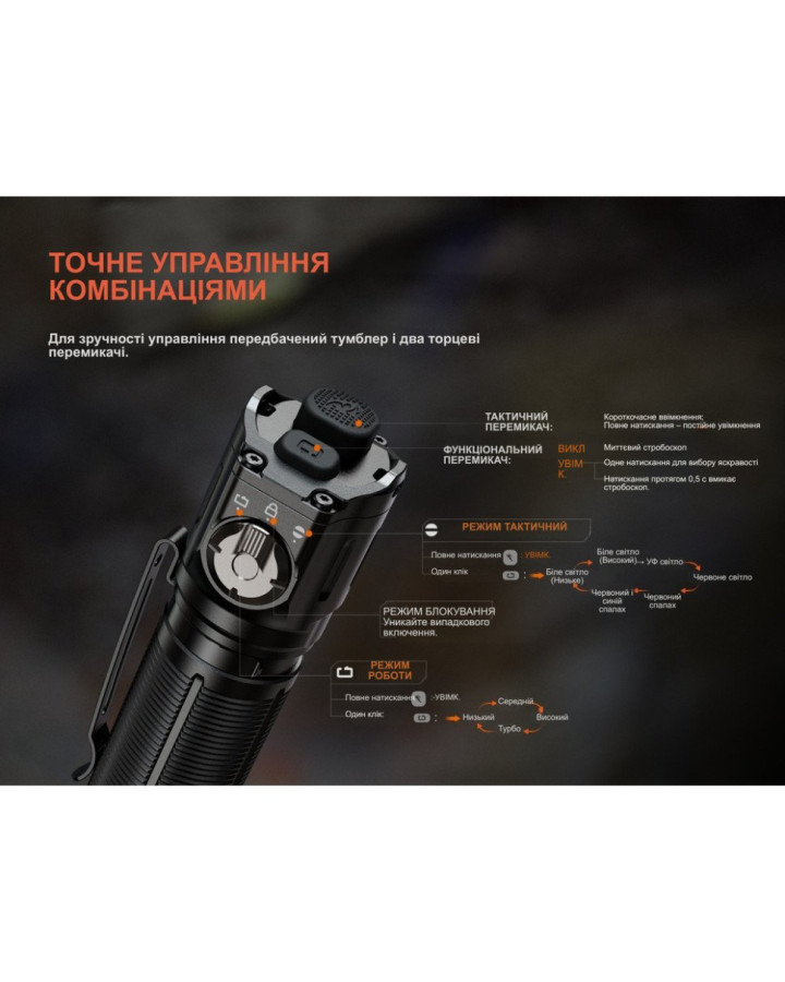 Ліхтар ручний Fenix TK25R