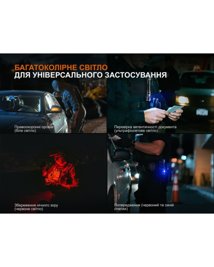 Ліхтар ручний Fenix TK25R