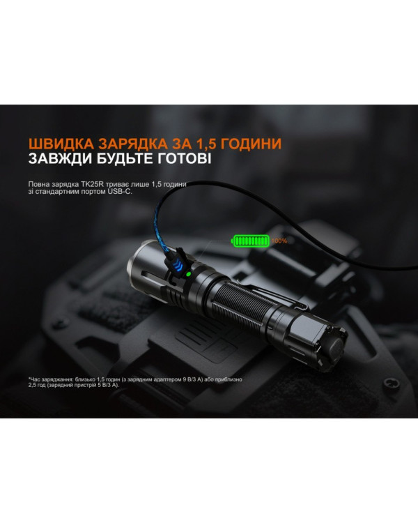 Ліхтар ручний Fenix TK25R