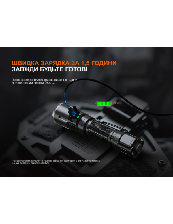 Ліхтар ручний Fenix TK25R