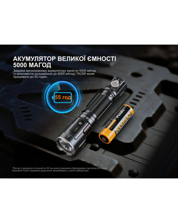 Ліхтар ручний Fenix TK25R