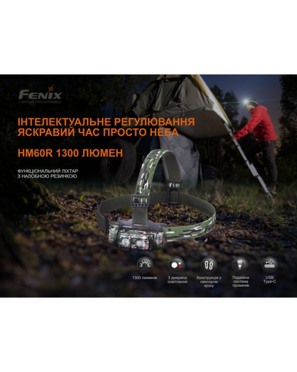 Ліхтар налобний Fenix HM60R, камуфляж | Лімітована серія