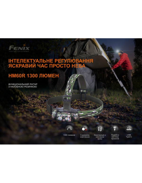 Ліхтар налобний Fenix HM60R, камуфляж | Лімітована серія