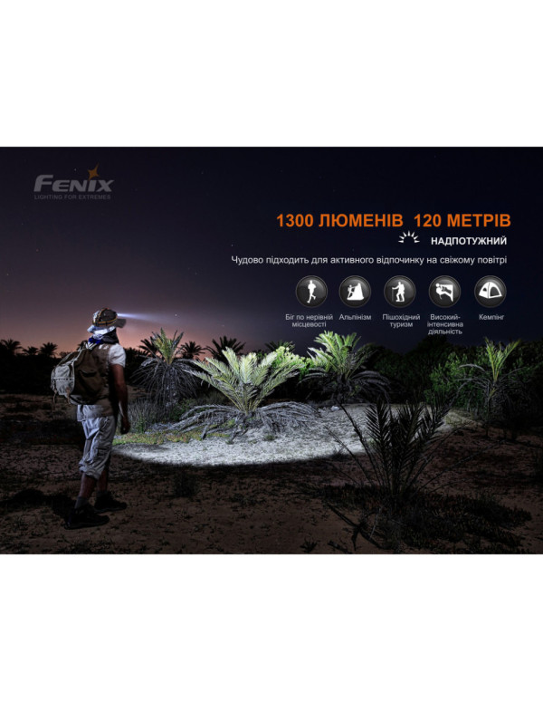 Ліхтар налобний Fenix HM60R, камуфляж | Лімітована серія