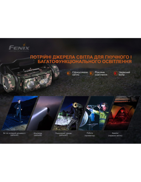 Ліхтар налобний Fenix HM60R, камуфляж | Лімітована серія
