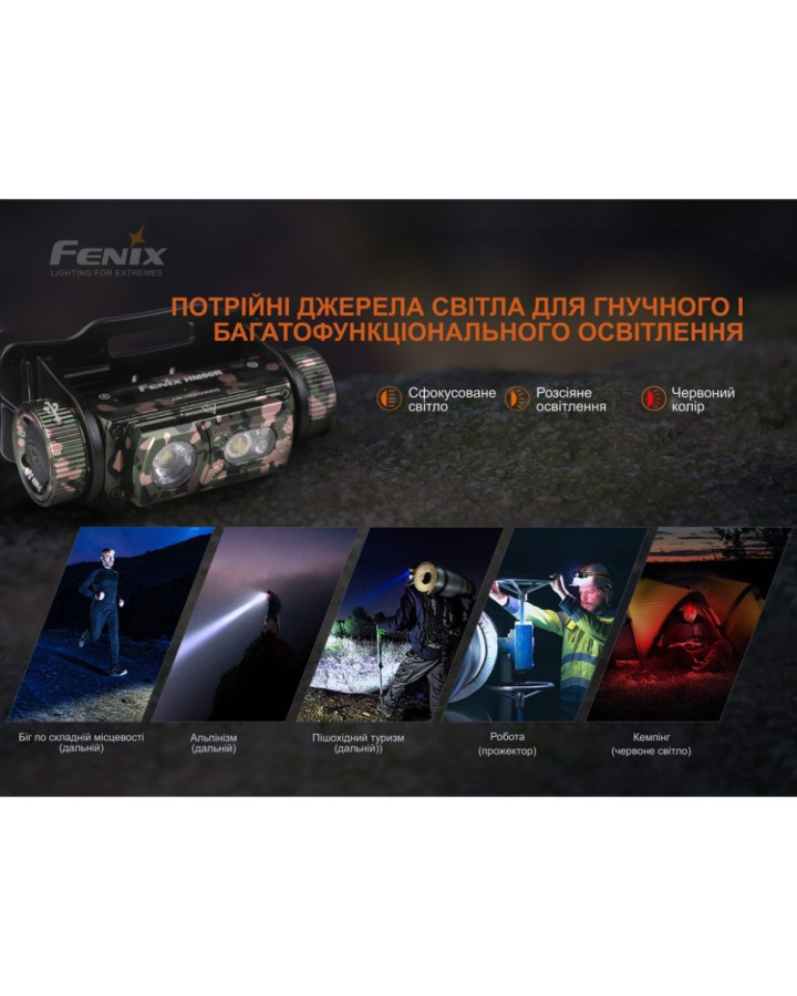Ліхтар налобний Fenix HM60R, камуфляж | Лімітована серія