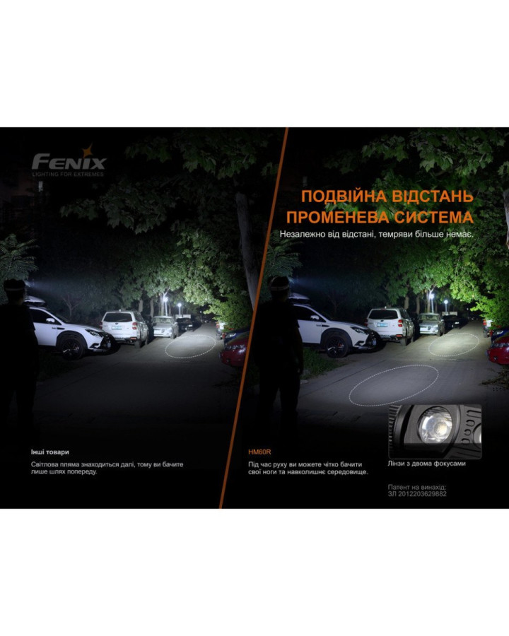 Ліхтар налобний Fenix HM60R, камуфляж | Лімітована серія