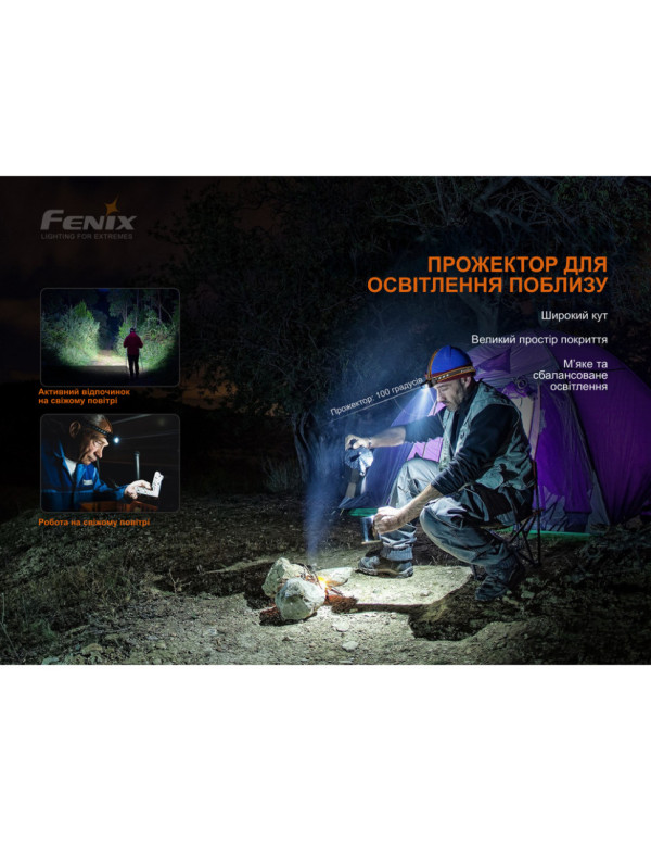 Ліхтар налобний Fenix HM60R, камуфляж | Лімітована серія